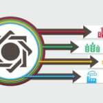 429 همت تسهیلات توسط شبکه بانکی پرداخت شد/ افزایش 67.4 درصدی تسهیلات پرداختی نسبت به فروردین 1403