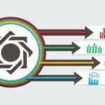 یک هزار و 127 همت تسهیلات توسط شبکه بانکی پرداخت شد/ سهم 25.7 درصدی خانوارها از تسهیلات پرداختی