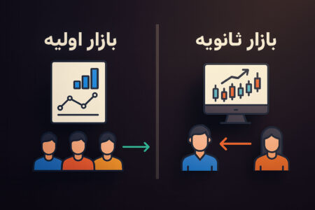 تفاوت بازار اولیه و ثانویه