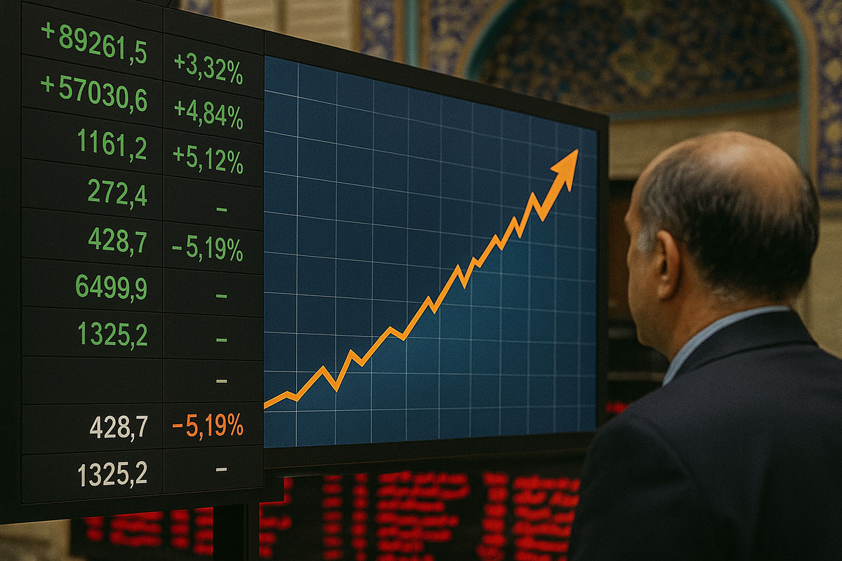 معرفی شاخص‌های بورسی