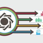 5 هزار و 469 همت تسهیلات توسط شبکه بانکی پرداخت شد/ رشد 46.1 درصدی پرداخت تسهیلات در مقایسه با مدت مشابه سال گذشته