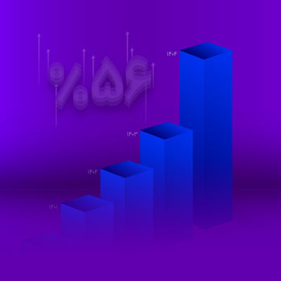 رشد 56 درصدی سود خالص واسطه‌گری بانک اقتصادنوین